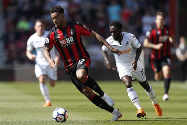 和每位球员 和每位球员